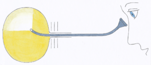 uretrosystoskopie